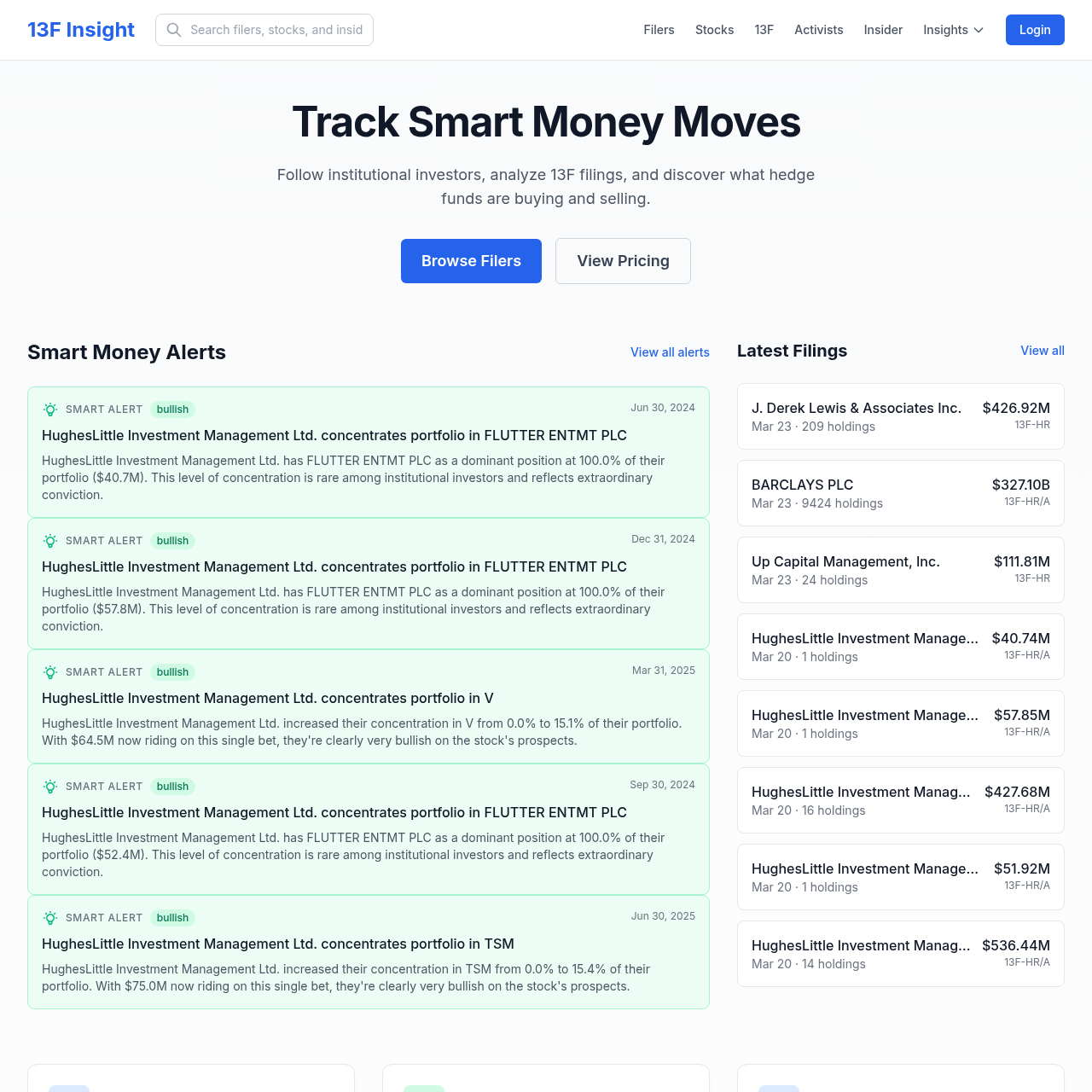 Track Institutional Investor 13F Holdings