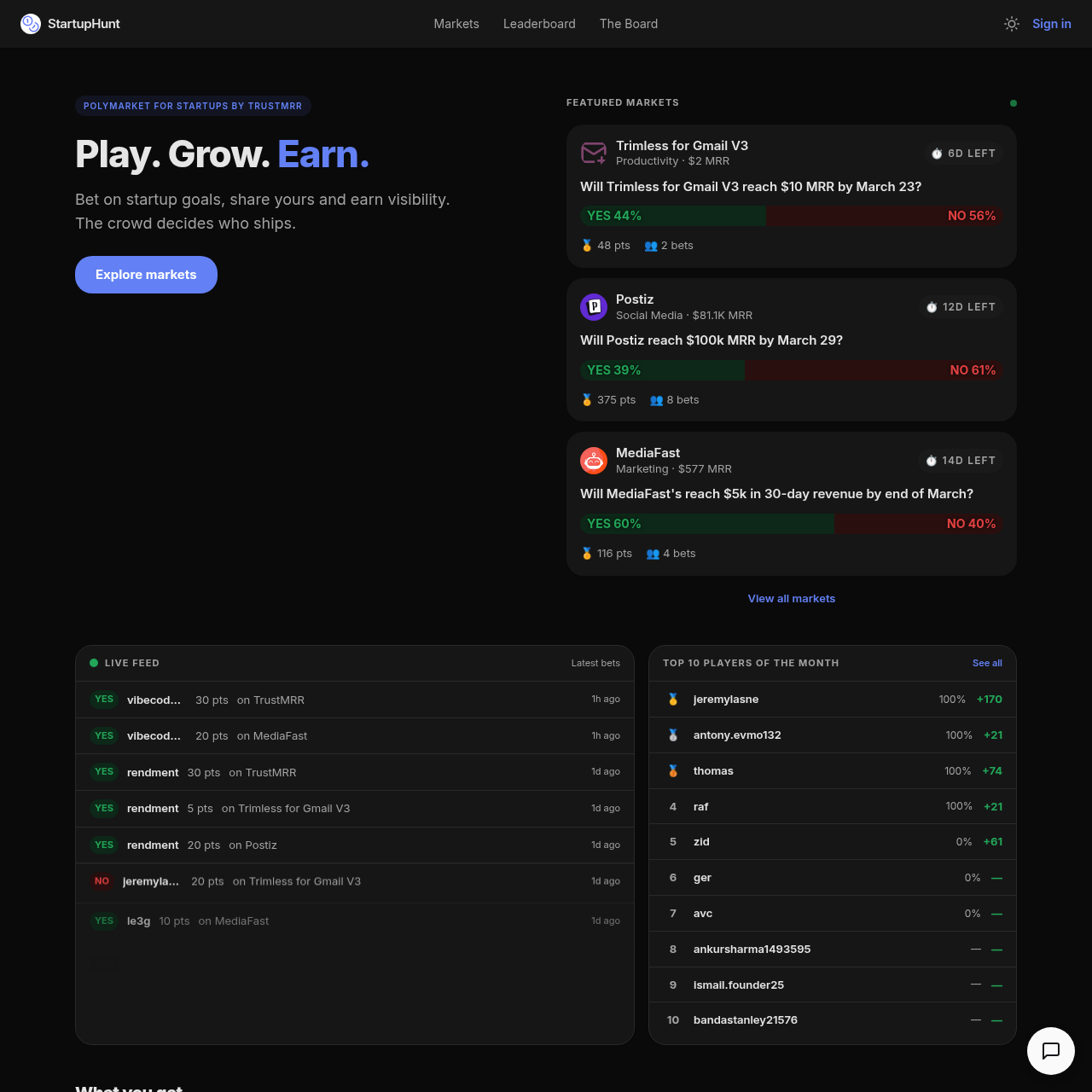 Predict startup milestones, publish goals, and earn community visibility
