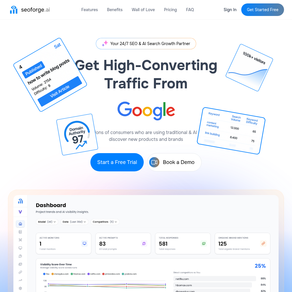 SEO Platform for Search & AI Visibility