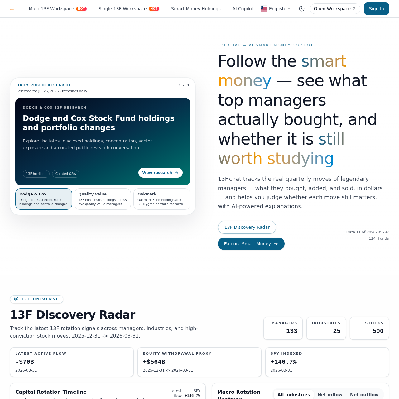 AI Smart Money Copilot