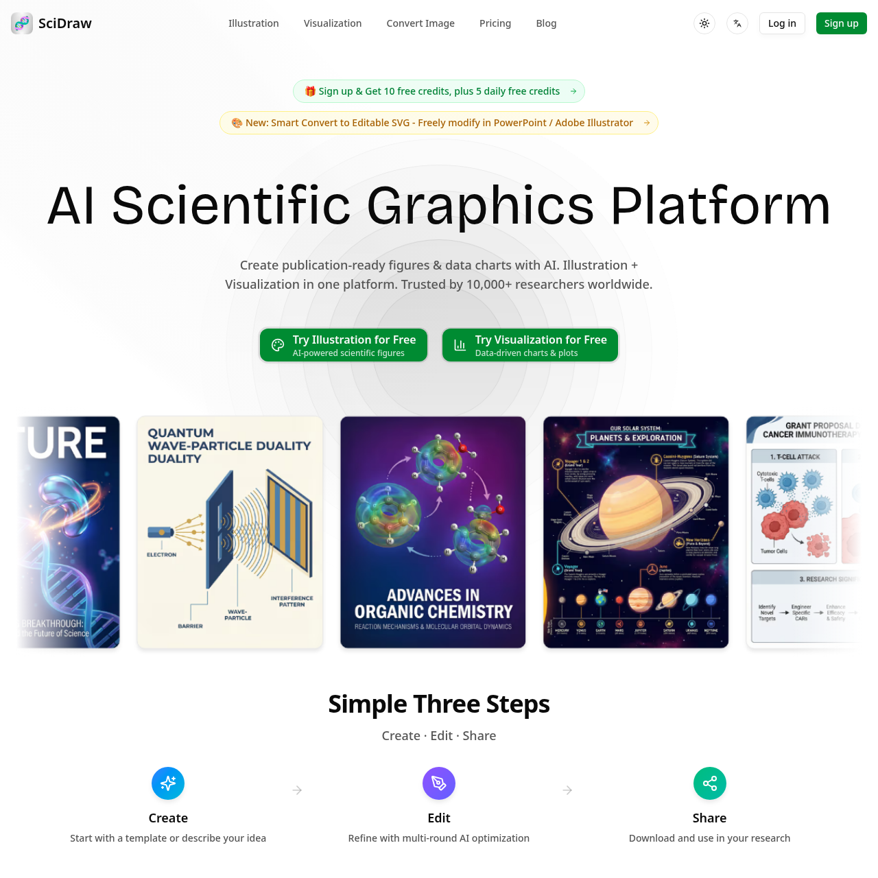 Create scientific figures and data charts with AI assistance